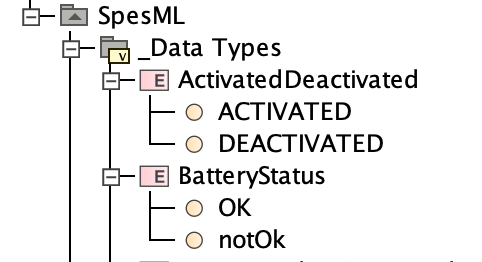 Data type and possible values of a mode channel